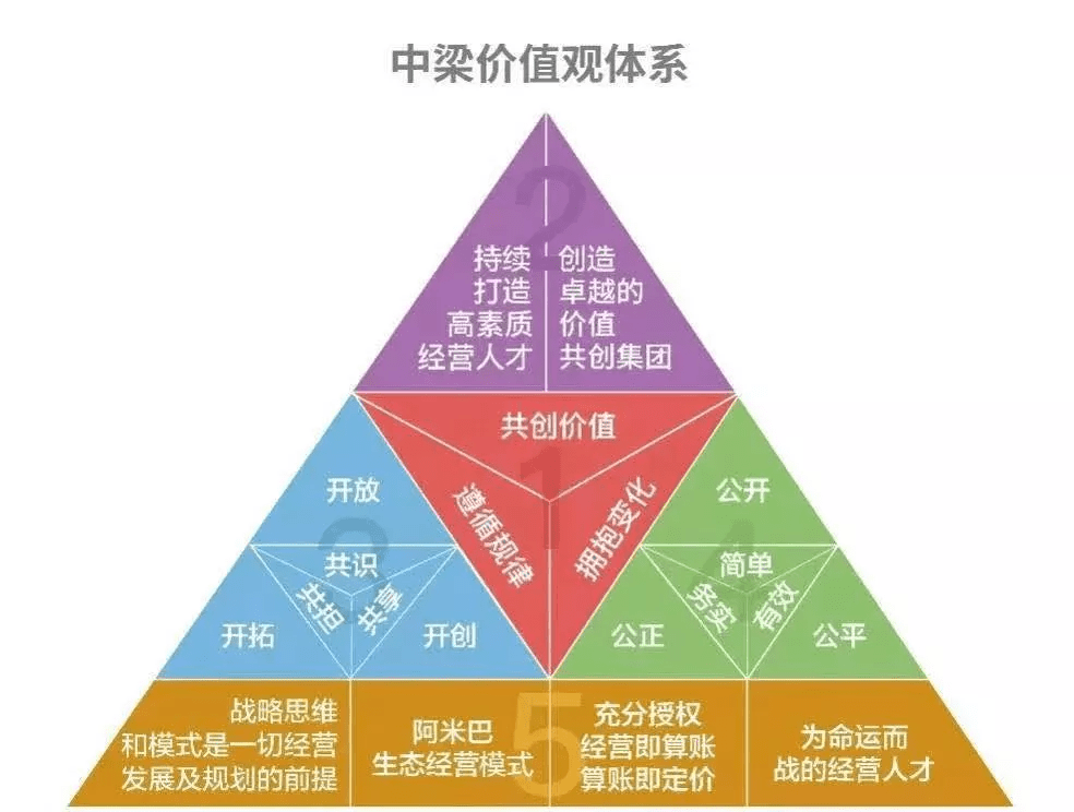 澳門最精準(zhǔn)正最精準(zhǔn)龍門，最佳精選解釋落實(shí)_戰(zhàn)略版8.19.31