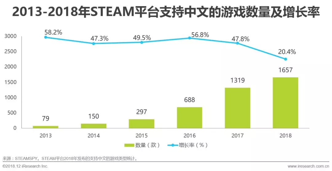 西安商鋪出租最新動態(tài)，市場趨勢與機遇深度解析