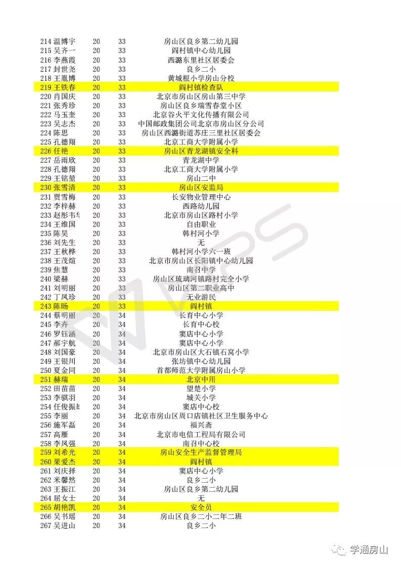 新澳天天開獎(jiǎng)資料大全三中三，最新熱門解答落實(shí)_V75.48.14