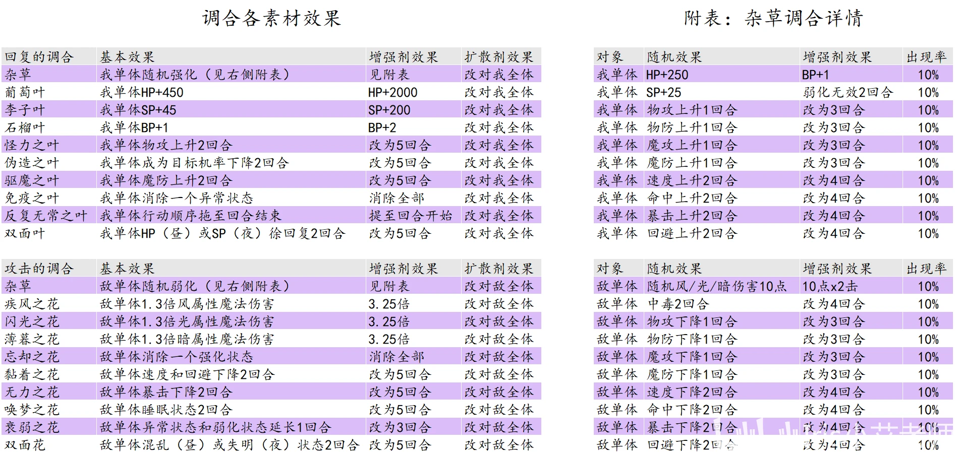 澳門一碼一碼100準確，全面解答解釋落實_BT52.19.82