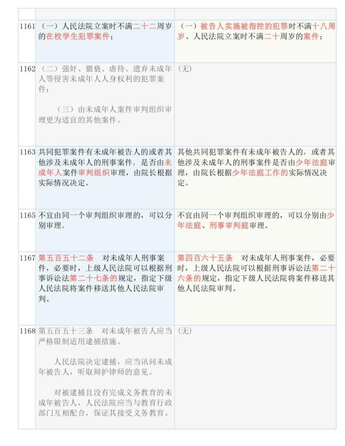 2024新奧正版資料免費，效率資料解釋落實_BT28.7.42