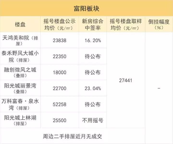 杭州市繆承潮的最新職務(wù)及其區(qū)域影響力分析