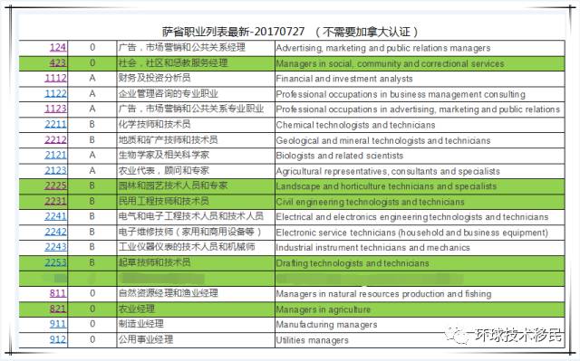 澳門內(nèi)部最精準(zhǔn)免費資料，最新熱門解答落實_WP23.64.73