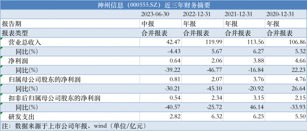 橘虞初夢 第179頁