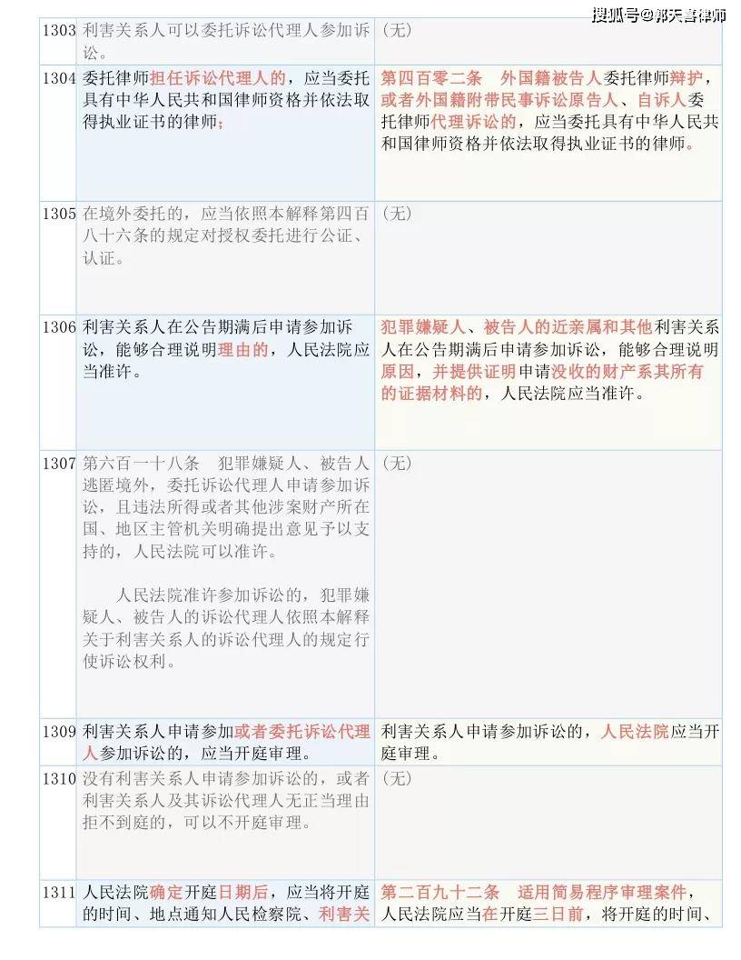 4949正版免費(fèi)資料大全水果，效率資料解釋落實(shí)_BT71.54.68