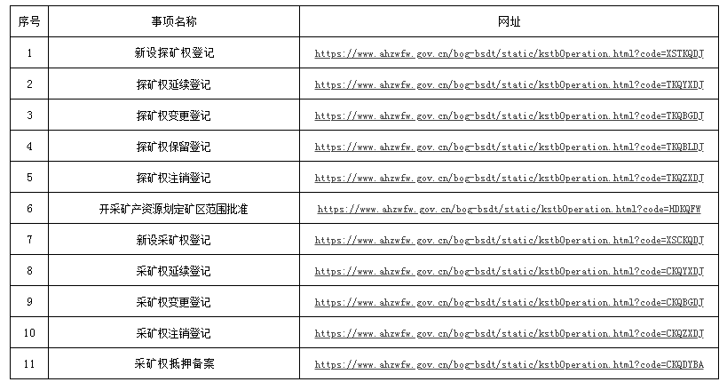 一碼一肖100%的資料，全面解答解釋落實(shí)_GM版47.51.87