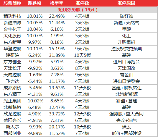 2024澳門天天開好彩大全殺碼，最新熱門解答落實_The65.99.55