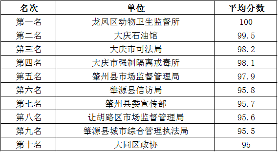 2024新奧精準(zhǔn)正版資料，最新核心解答落實(shí)_戰(zhàn)略版45.17.3