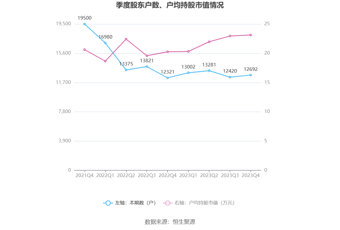 漸澳門一碼一肖一持一,澳門一碼長期穩(wěn)定持久分析_極速版1.71