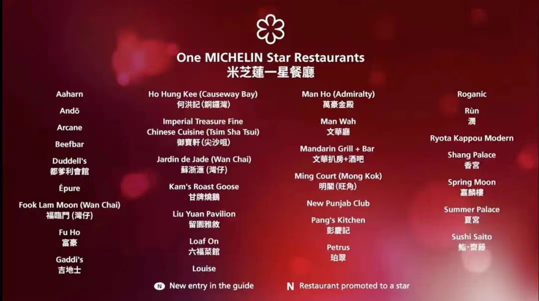 新澳門(mén)免費(fèi)資料掛牌大全,澳門(mén)新資料掛牌全指南_網(wǎng)紅版5.4