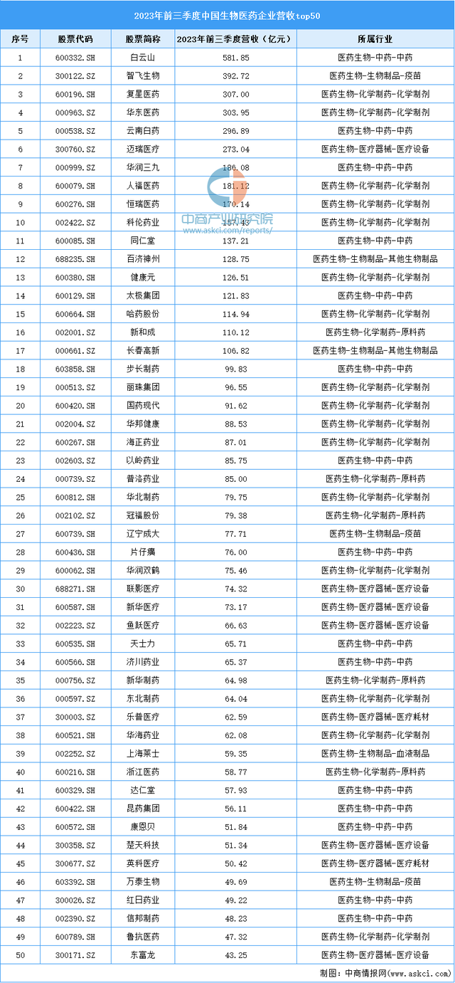 2024資料大全,2024年全景指南與資源匯總_游戲版3.53