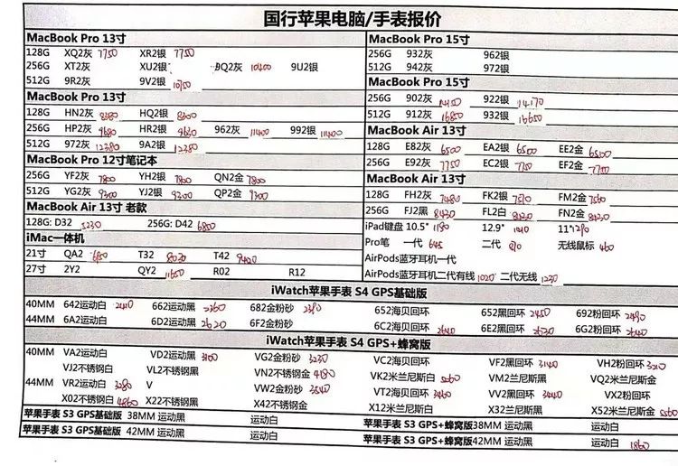 澳門內(nèi)部資料一碼公開驗(yàn)證,澳門內(nèi)部信息一碼驗(yàn)證指南_夢幻版7.71