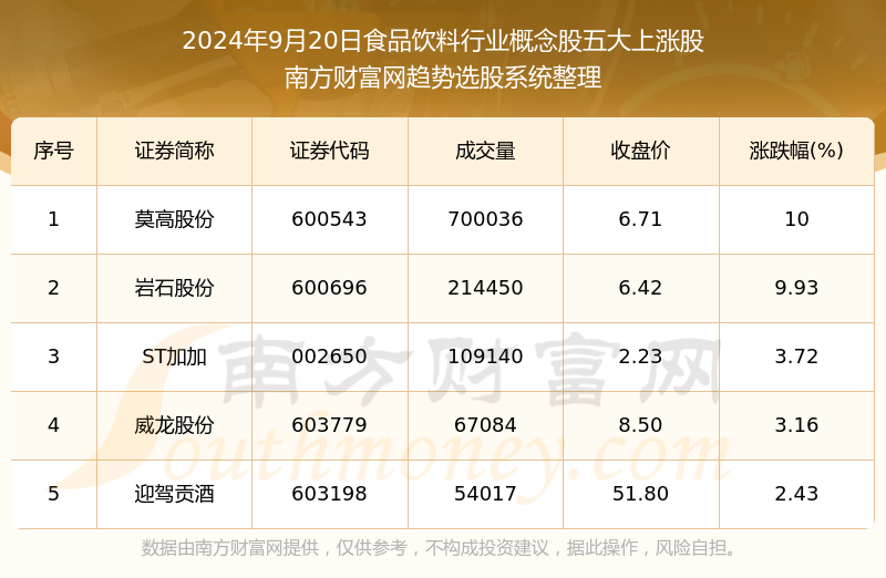 2024年港彩開獎(jiǎng)結(jié)果,2024年香港彩票開獎(jiǎng)最新消息_潮流版8.39