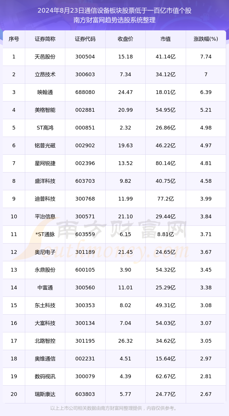 2024澳門天天開彩大全,2024澳門每日開獎信息匯總_夢幻版6.28