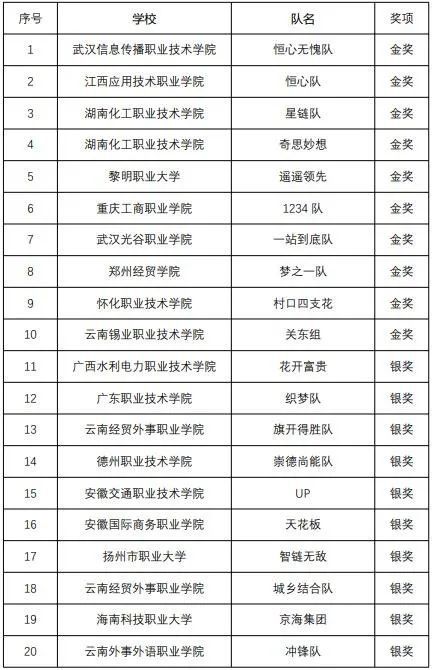 老澳門開獎結果2024開獎記錄,老澳門2024開獎結果全覽_智慧版5.62