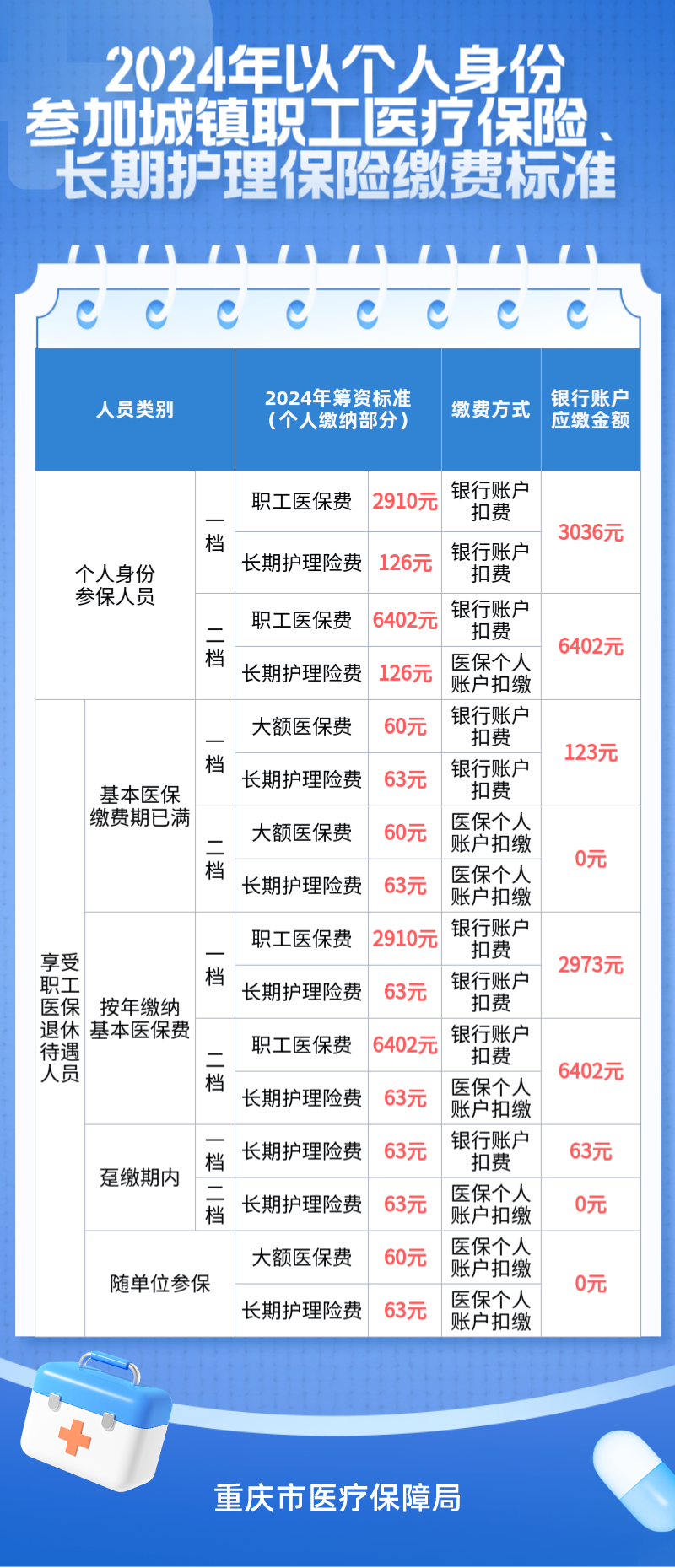 工程案例 第907頁