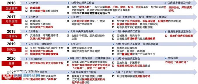 工程案例 第904頁(yè)