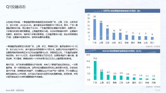 新澳門資料免費(fèi)長(zhǎng)期公開,2024,2024年澳門信息免費(fèi)獲取新指南_夢(mèng)幻版3.19