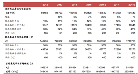 2024正版資料免費(fèi)公開(kāi),深層數(shù)據(jù)執(zhí)行策略_挑戰(zhàn)款51.89.72