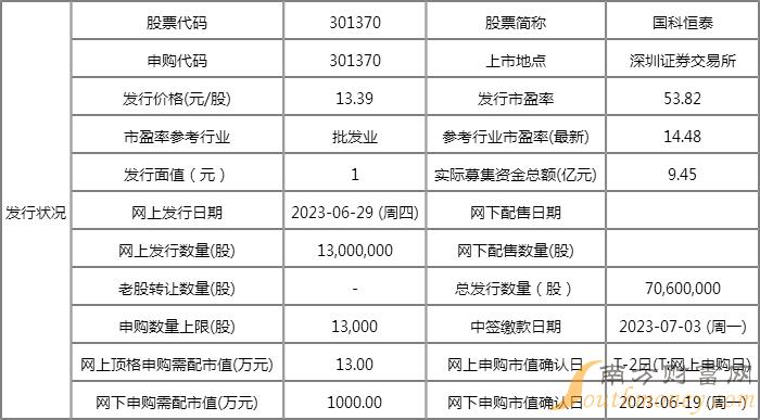 新澳2024資料大全免費(fèi),統(tǒng)計(jì)解答解析說(shuō)明_XE版71.14.45