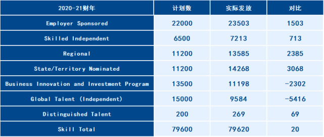 新澳最準(zhǔn)的資料免費(fèi)公開(kāi),實(shí)地考察分析數(shù)據(jù)_Plus74.32.42