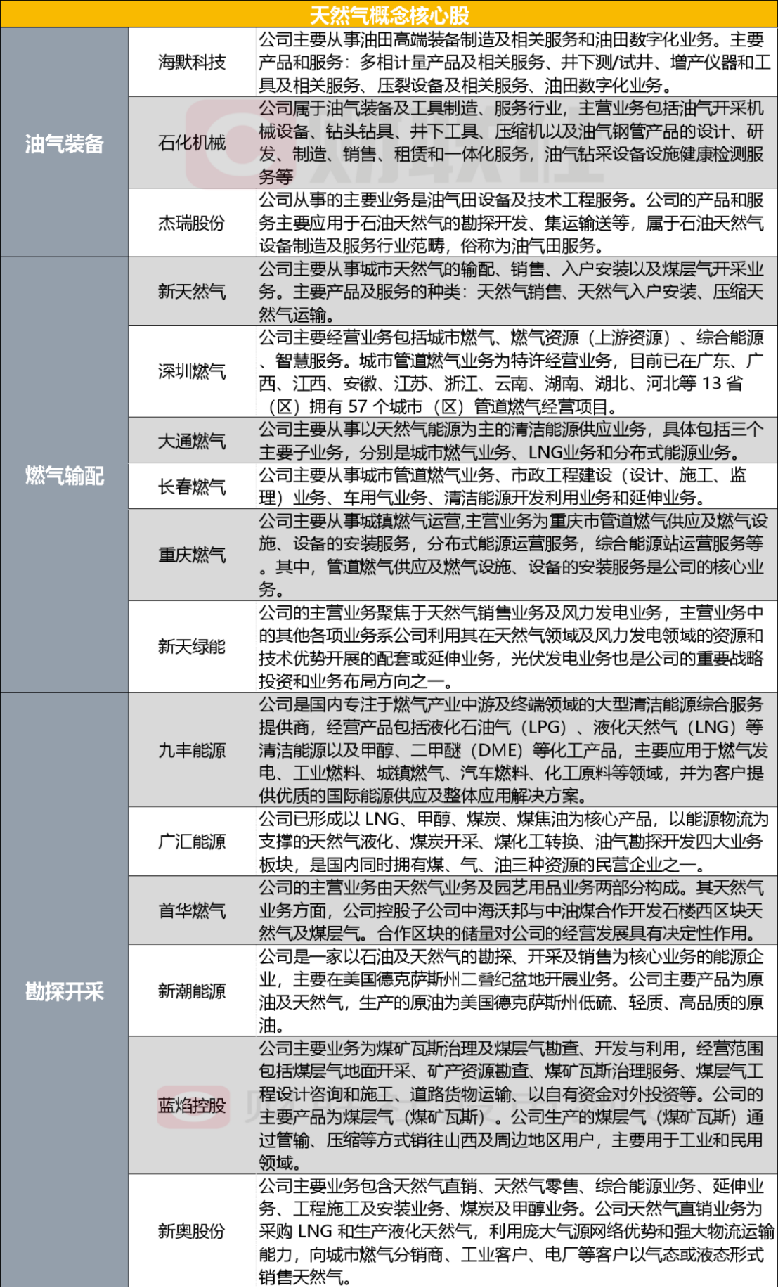 2004新奧精準(zhǔn)資料免費(fèi)提供,實(shí)效性策略解讀_精簡(jiǎn)版18.13.92