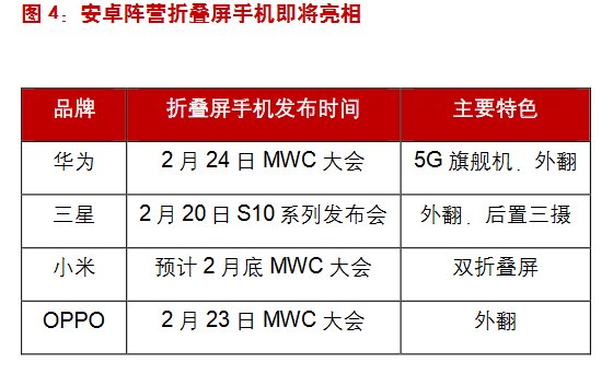 最新得票率,一、得票率的定義與重要性