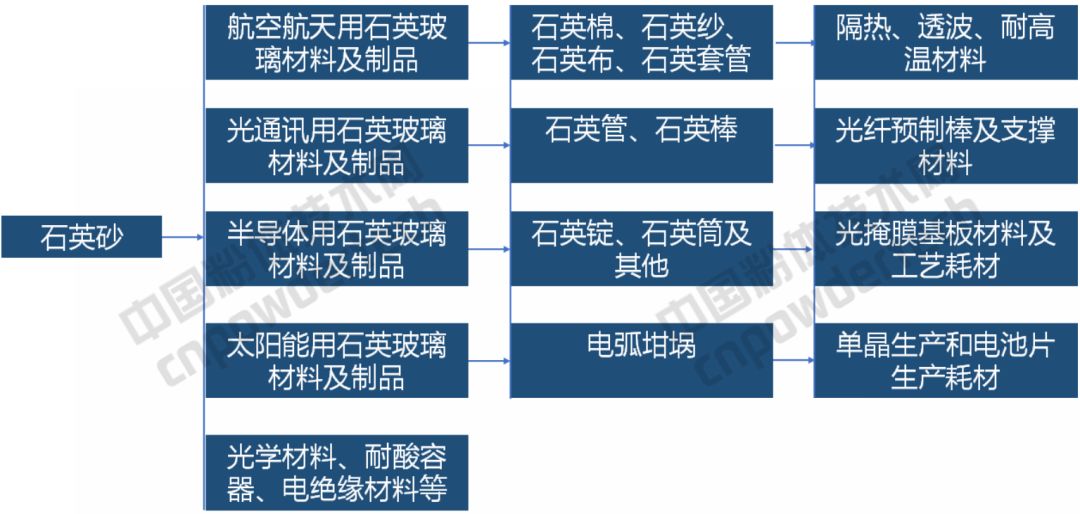 藍黛科技最新分析,公司概況與發(fā)展現(xiàn)狀