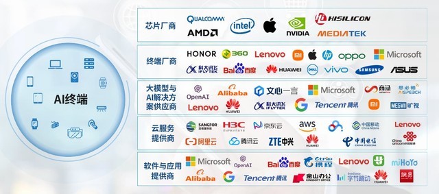 無(wú)動(dòng)作最新章節(jié),一、最新章節(jié)概述