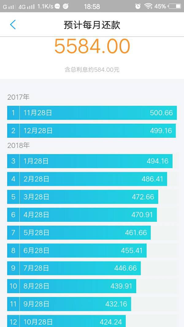 鄭州最新商貸利率,一、鄭州最新商貸利率概述