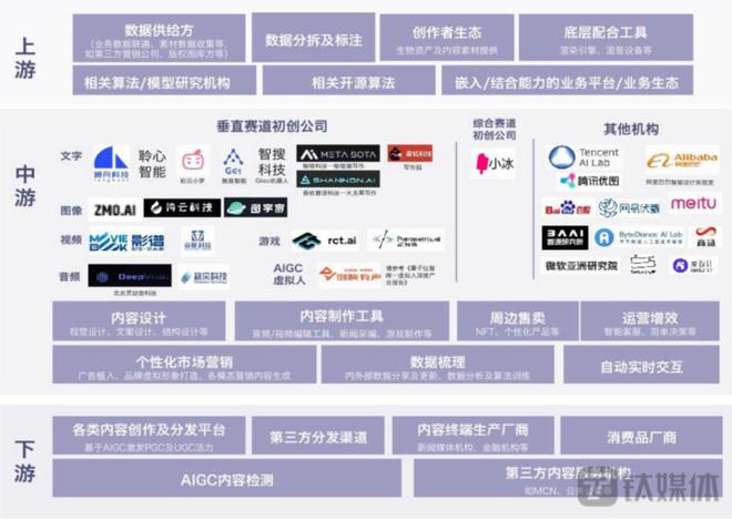 最新消息文,科技巨頭的新動(dòng)作