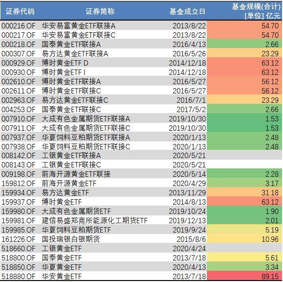 最新TA8表,一、概述