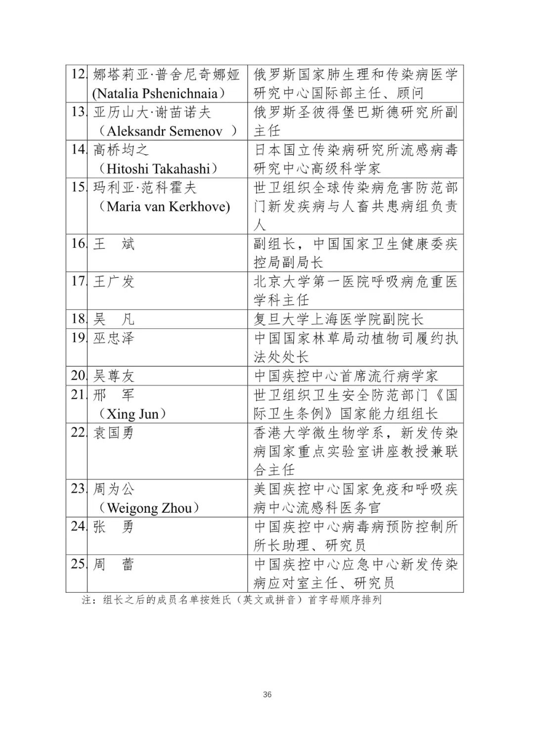 新型罐裝肺炎最新報(bào)告,新型罐裝肺炎最新報(bào)告分析