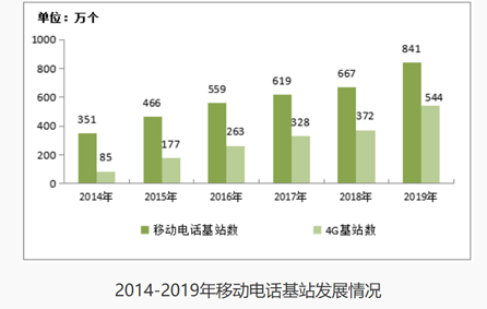 美國(guó)最新華為禁令,美國(guó)最新華為禁令，影響與前景分析