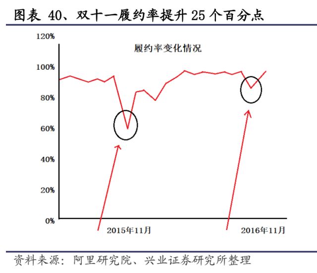 寄遞最新消息,寄遞行業(yè)最新動(dòng)態(tài)報(bào)告，物流革新與技術(shù)升級(jí)引領(lǐng)行業(yè)前行