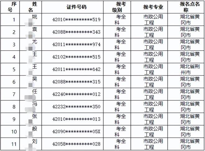 二建考試最新動(dòng)態(tài)公布與備考策略，考試動(dòng)態(tài)及備考指南（最新公布時(shí)間）