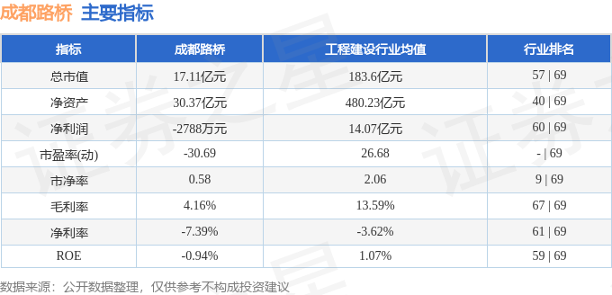 產(chǎn)品展示 第867頁(yè)