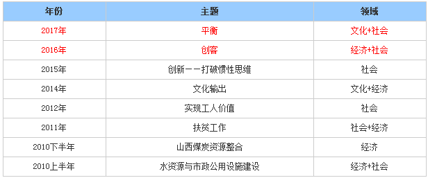 閃電貸5.04全新升級(jí)來(lái)襲！