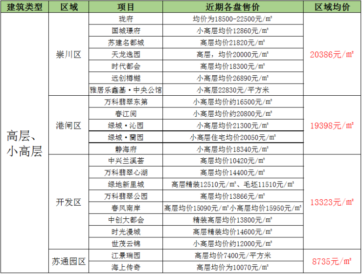 南陵最新二手房動(dòng)態(tài)解讀，市場(chǎng)趨勢(shì)、新房出售深度剖析