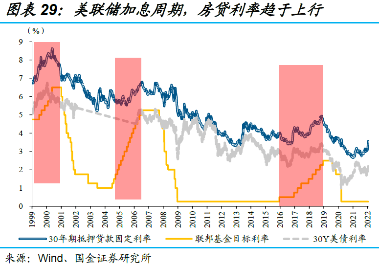 美聯(lián)儲(chǔ)最新會(huì)議政策動(dòng)向與市場(chǎng)反應(yīng)，市場(chǎng)聚焦美聯(lián)儲(chǔ)決策日——美聯(lián)儲(chǔ)最新會(huì)議公布時(shí)間分析