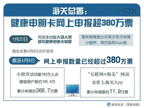 廣西最新疫情情況報(bào)告更新，今日聚焦（2月25日新增病例分析）