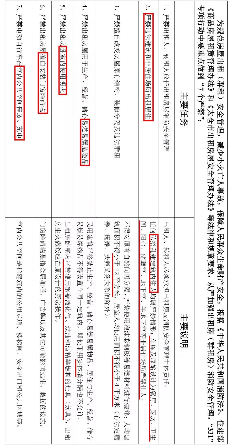 南陵房屋最新出租動態(tài)，聚焦25日更新信息，租房信息一網(wǎng)打盡