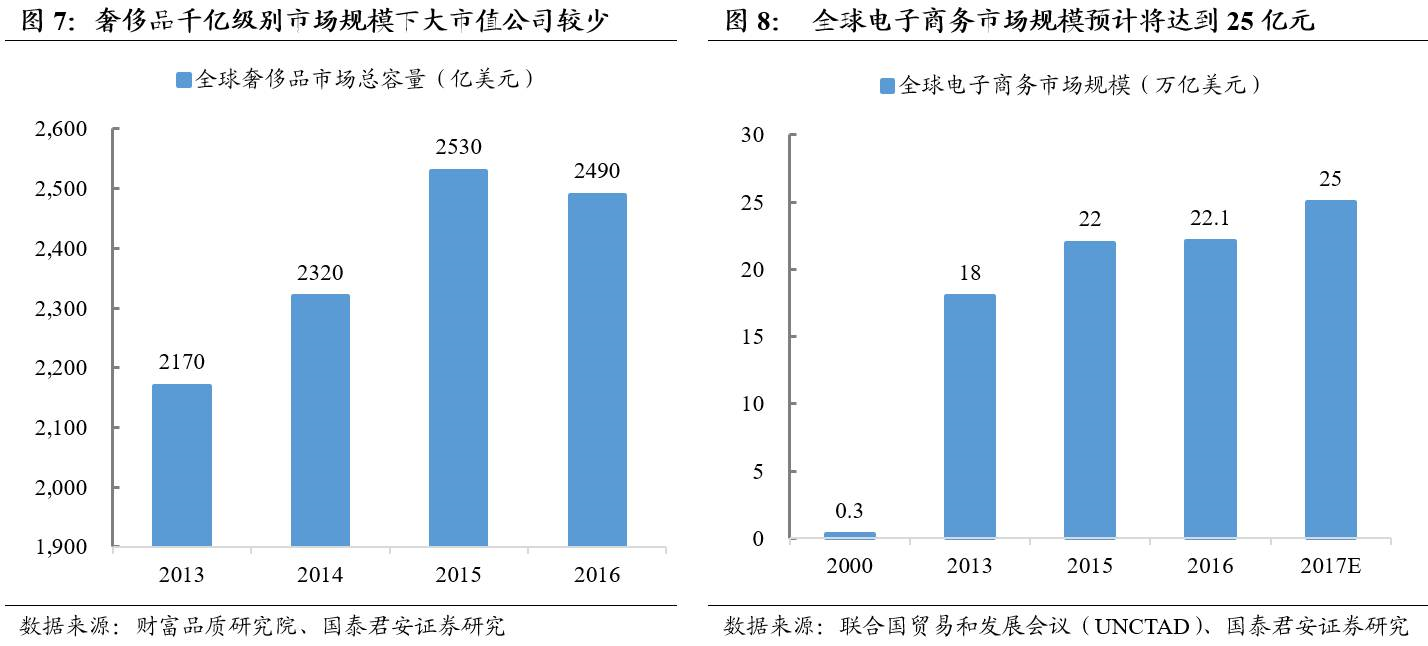 千億市值巨頭高管被帶走調(diào)查背后的深層意義探究及董事長怒噴網(wǎng)友事件