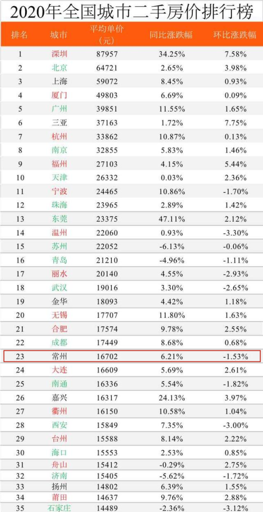 常州華利達(dá)最新工資深度解析，工資水平及福利待遇探討