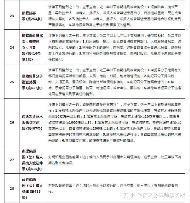 最新發(fā)布病情消息詳細報告及26日消息匯總表