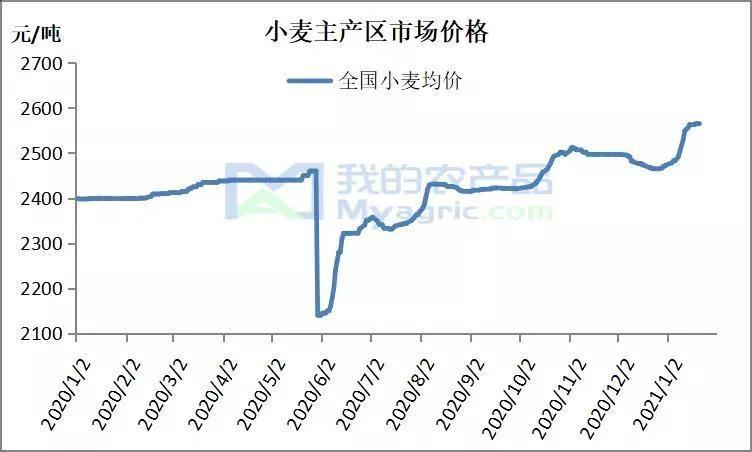 解決方案 第867頁