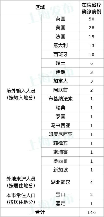 英國肺炎疫情最新通報深度解析，關(guān)鍵信息與消息概覽