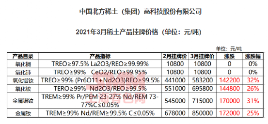 工程案例 第870頁(yè)