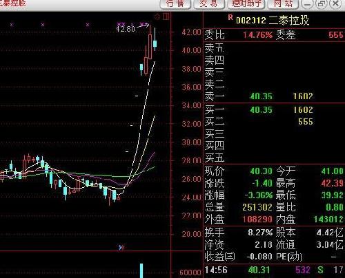 ST游久最新動態(tài)與行業(yè)影響及未來展望，今日股價(jià)揭曉