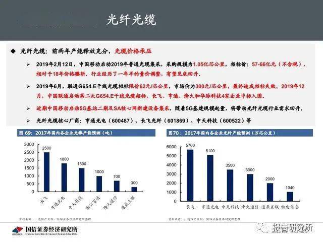 泌陽投資新動向揭秘，產(chǎn)品特性與用戶體驗深度解析（最新投資消息速遞）